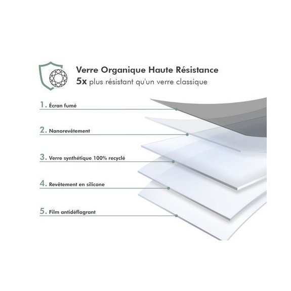 Protection d'écran verre trempé fumé Force Glass