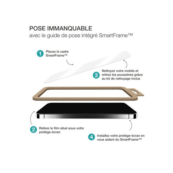 Verre Trempé Et Smart Frame Verre Trempé Et Smart Frame