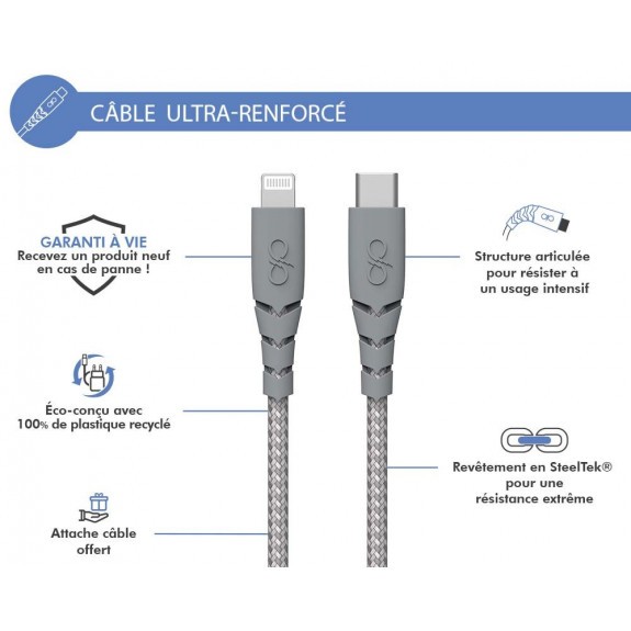 Câble Renforcé USB-C / Lightning- 1.2m - 3A