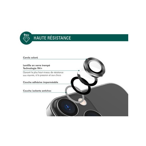 Protection écran Caméra